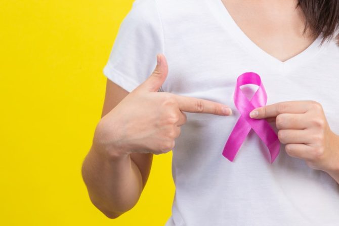 Understanding Breast Cancer: Risk Factors and Symptoms